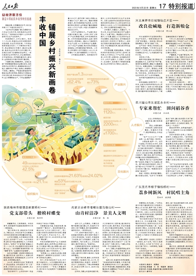 恒行官方：丰收中国铺展乡村振兴新画卷（经济新方位·喜迎中国农民丰收节特别报道）