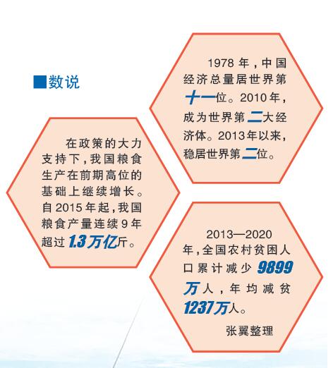 恒行：改革开放，激发活力创造辉煌(图1)